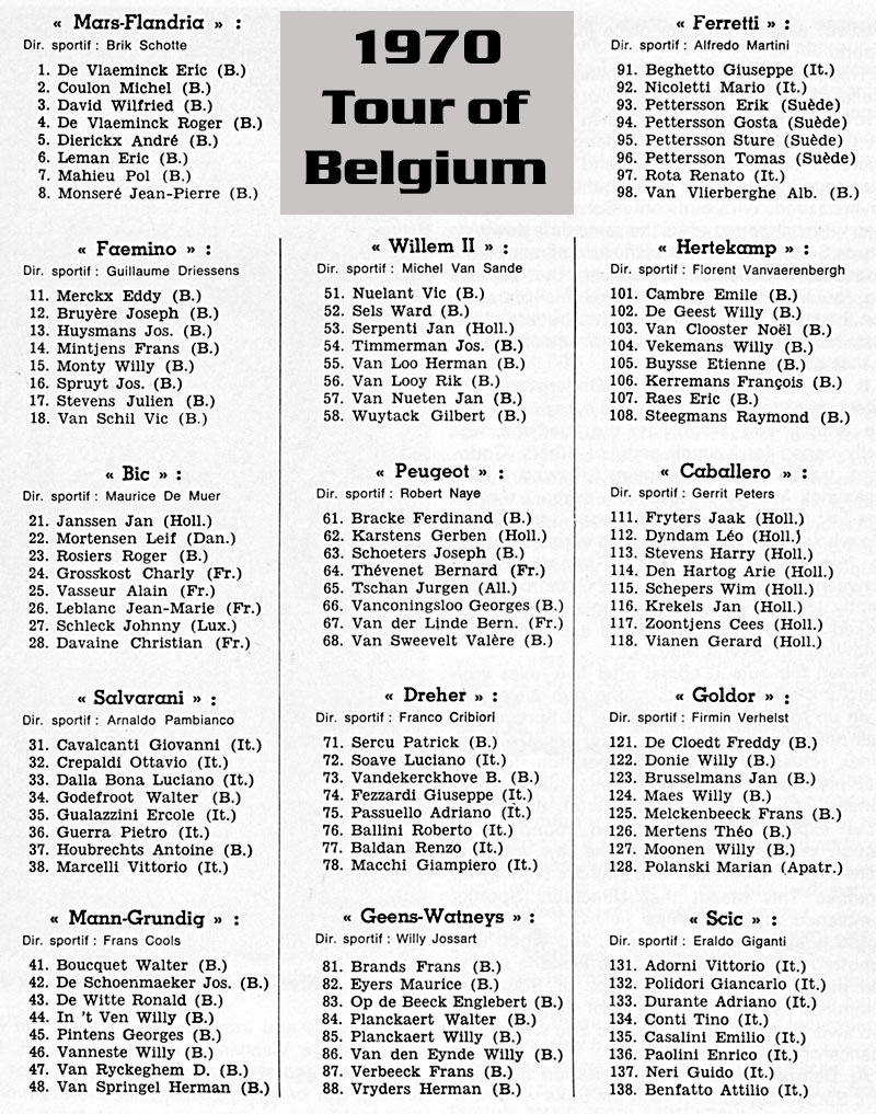Belgium1970-Start