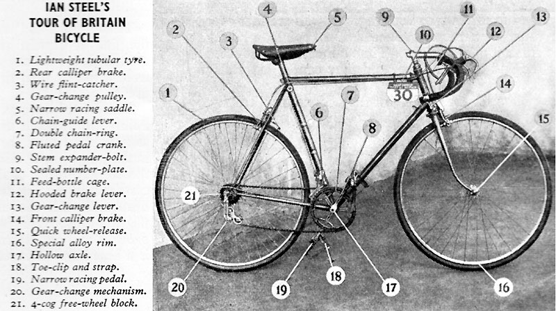 Bike1951-1w