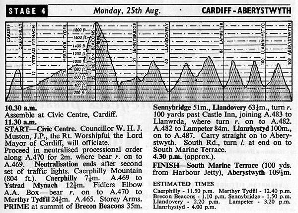 ToB1952Stage04