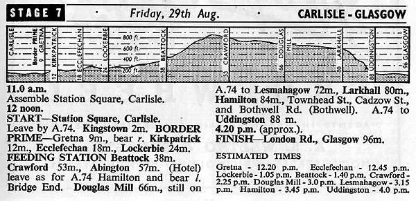 ToB1952Stage07