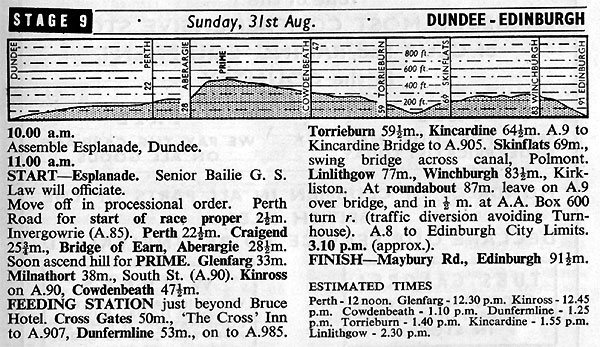 ToB1952Stage09