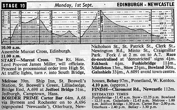 ToB1952Stage10