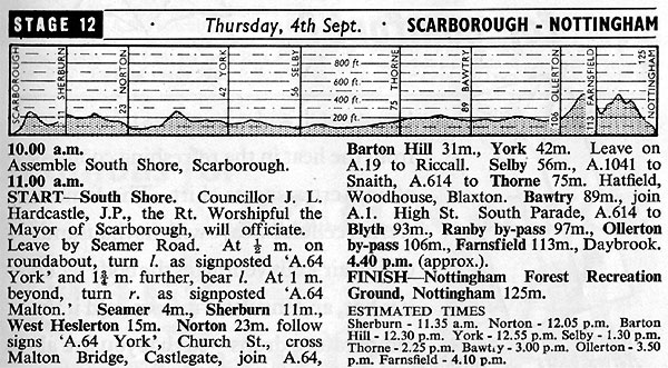 ToB1952Stage12