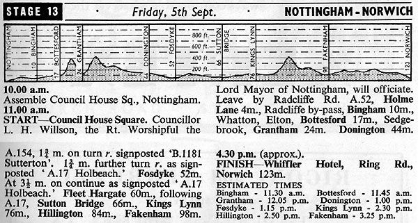 ToB1952Stage13