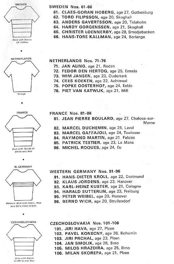 Milk1971Teams2