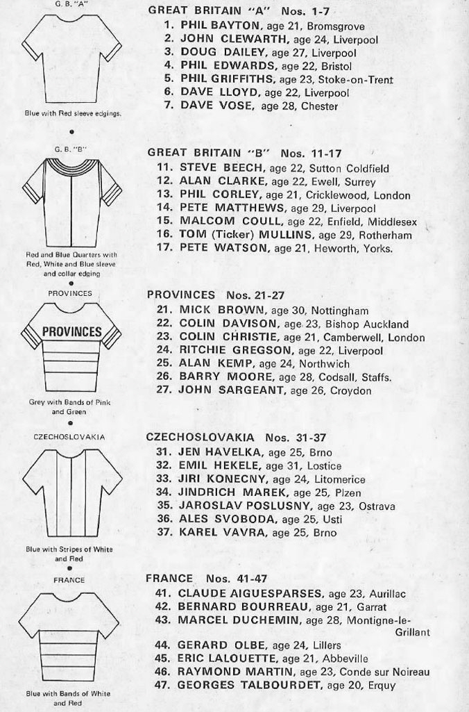 Milk1972Teams1