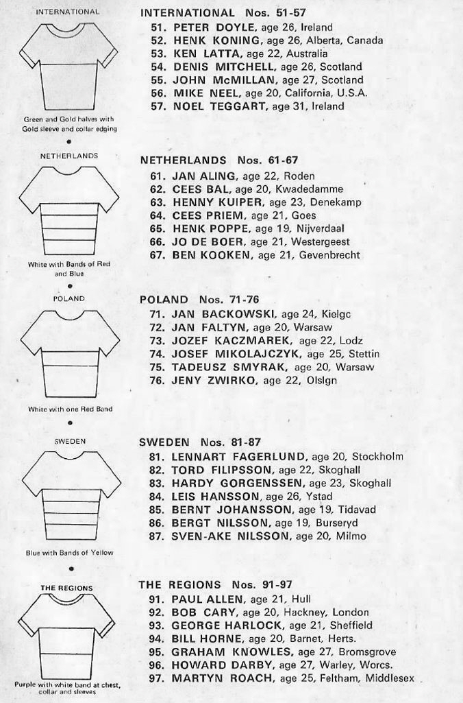 Milk1972Teams2