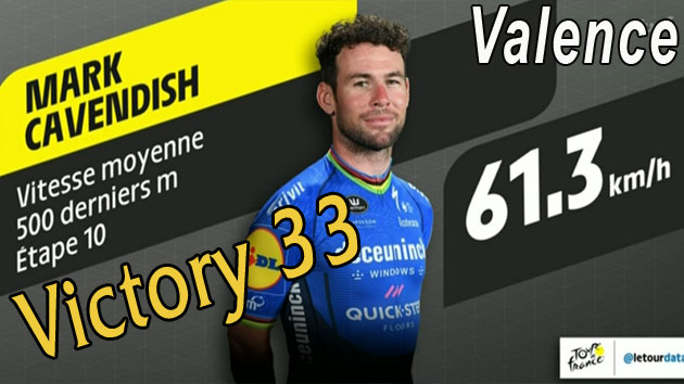 2021TdF3