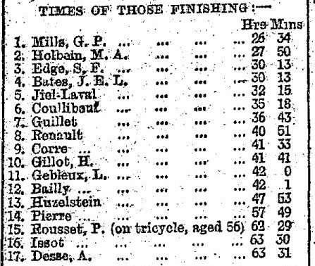 LloydsWN18910531SunC